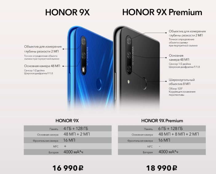 Обзор смартфонов Honor 9X и Honor 9X Premium: продвинутая доступность