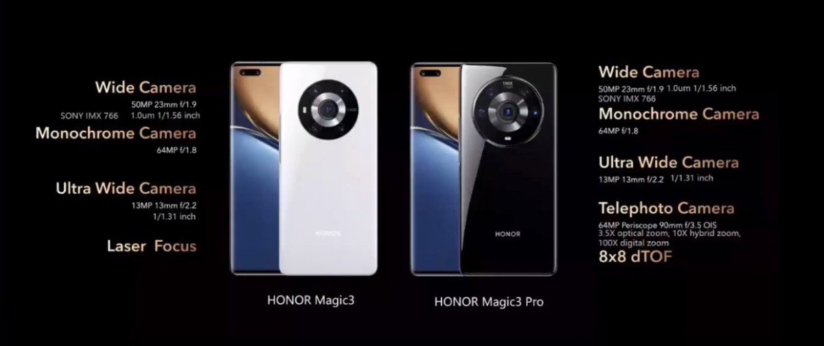 Honor Magic3 and Magic3 Pro bring SD 888+, IMAX cinematic video