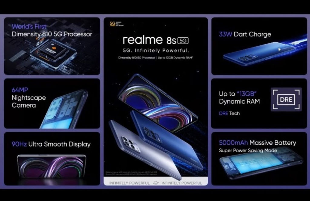 Realme 8s 5G and 8i launched with world's first MediaTek Dimensity